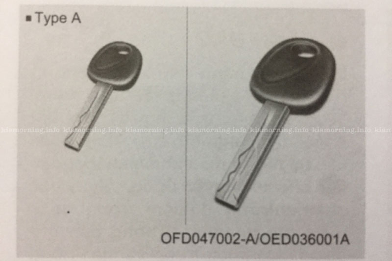 Giới thiệu về chìa khóa của xe KIA Morning (Cập nhật 02/2023)